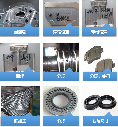 ܇(ch)㲿ȱݡ֒ҕX(ju)zy(c)ϵy(tng)